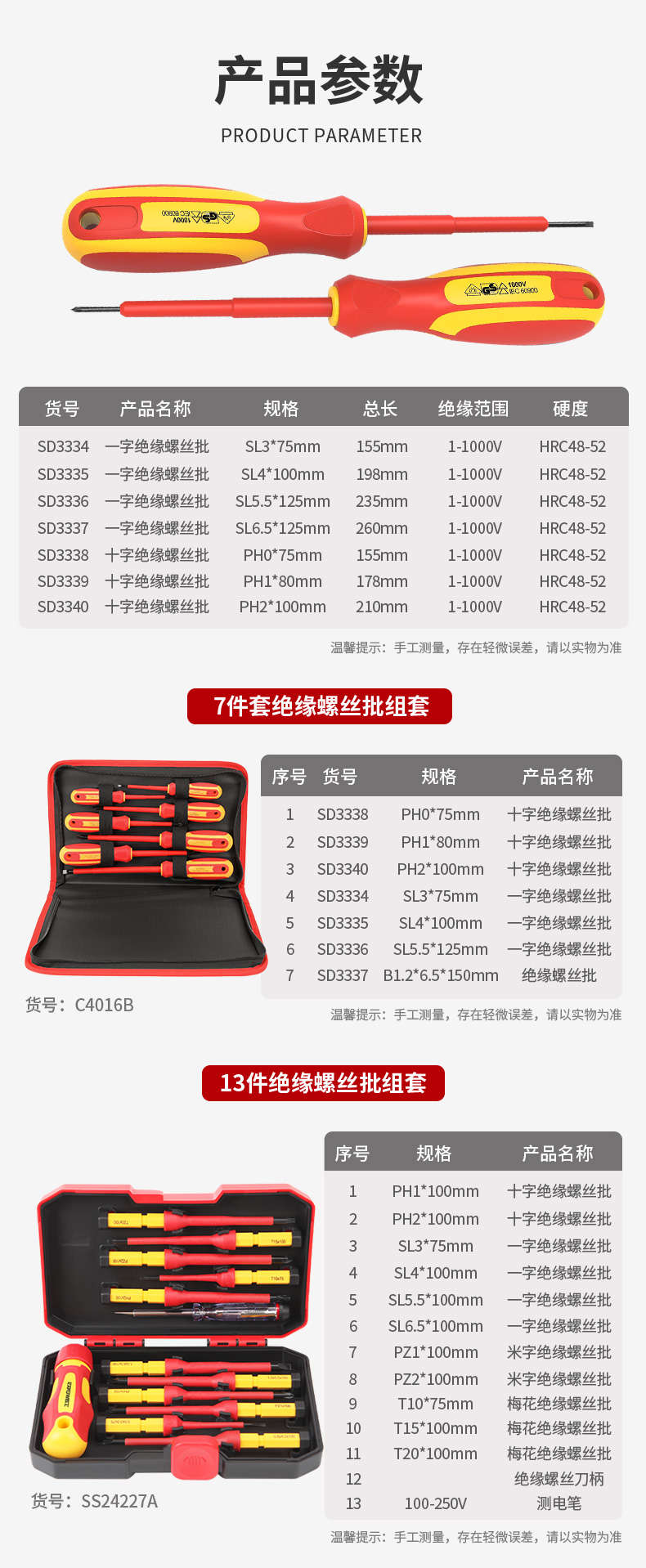 绝缘螺丝批-详情页（替换）.jpg