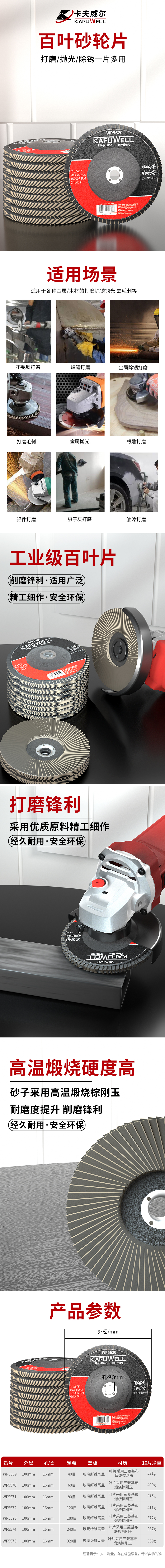 百叶轮-详情页.jpg